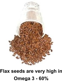Flax seeds are very high in Omega 3 - 60%
