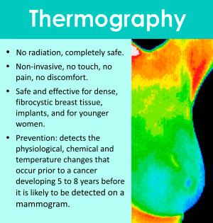 Differences Between a Mammogram and Thermography - Alternative Health ...